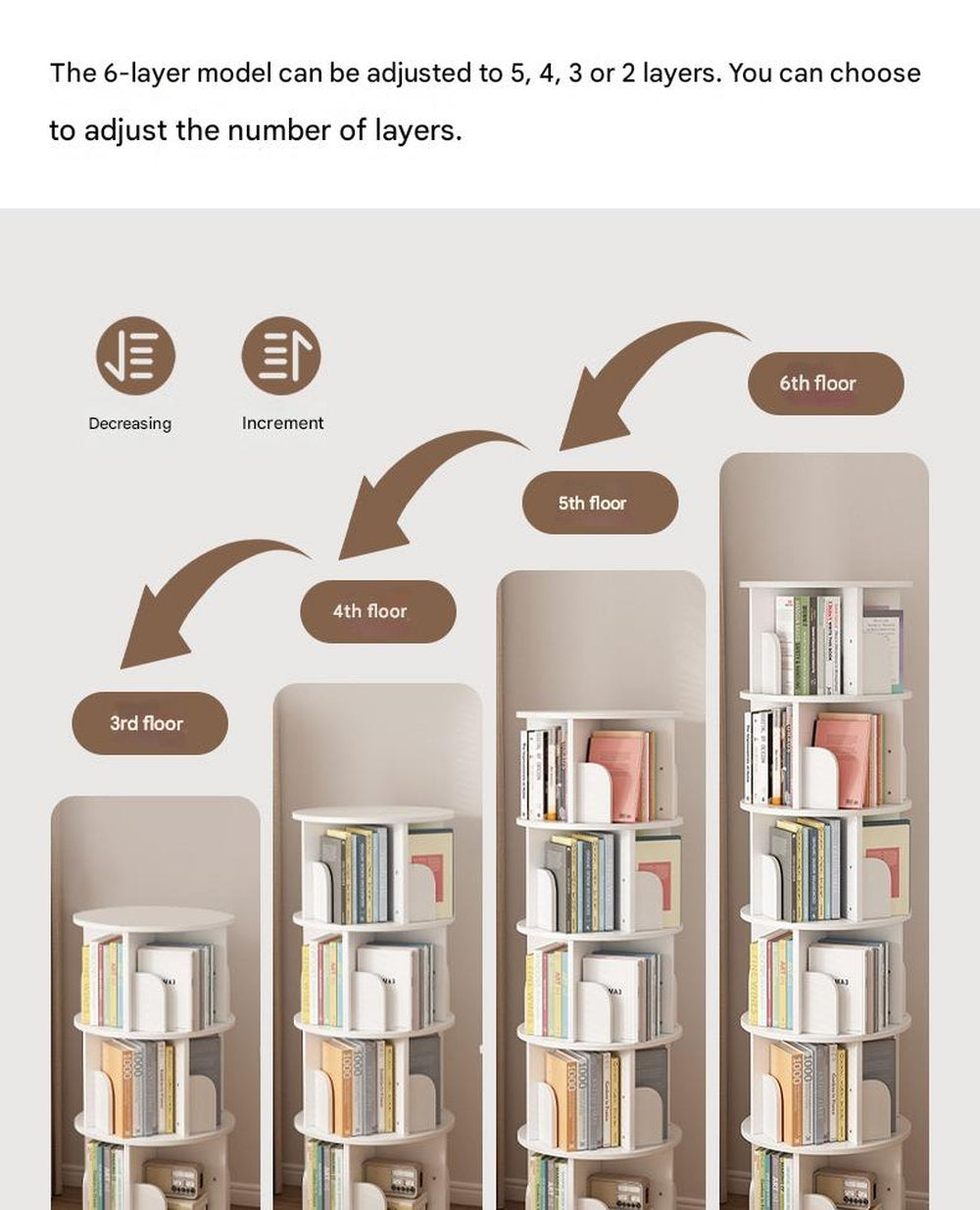 Rotating Bookshelf 360-degree Bookcase Round Vertical Floor Bookshelf Household Space Saving