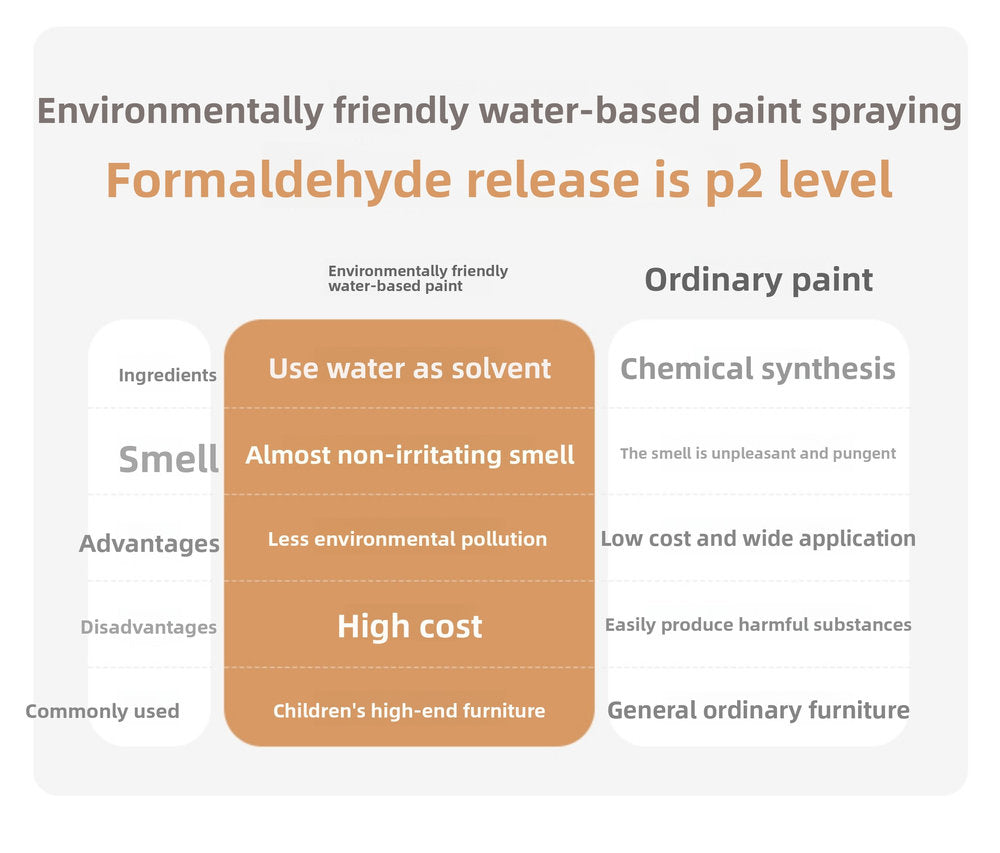 Homelements Space Capsule Children's Bed Bunk Bed Bunk Bed High and Low Bed Adult Double Tree House Mother Wood Two Bed and Breakfast