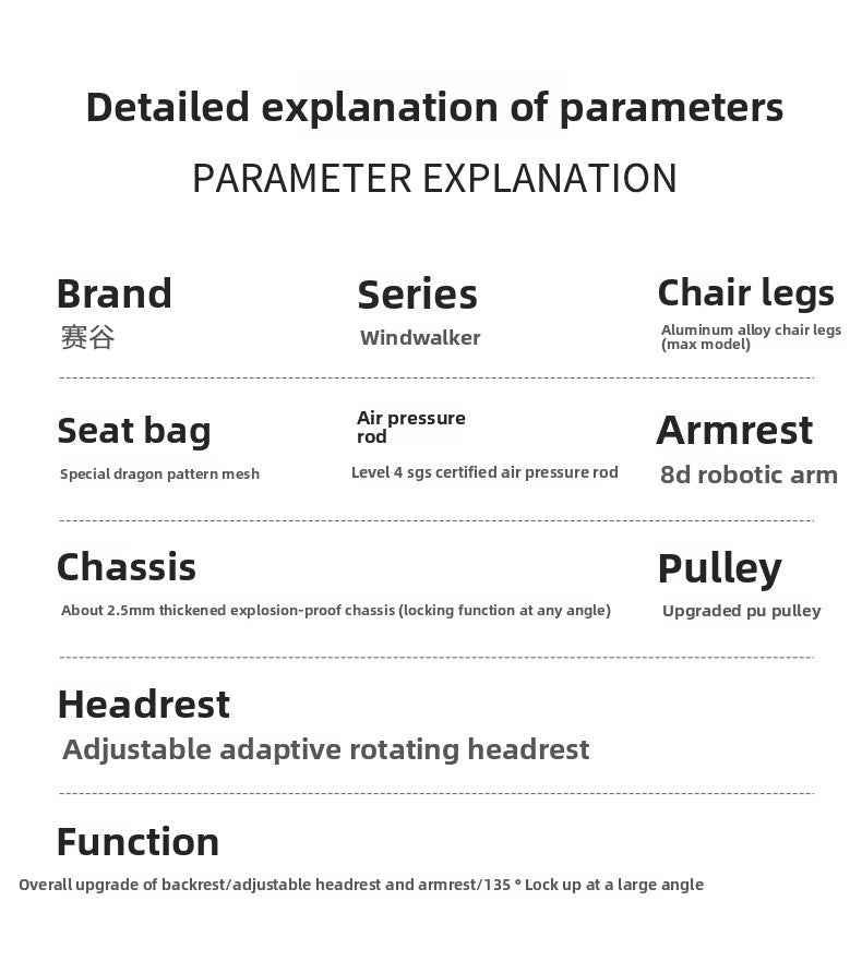 Saigu Ergonomic Chair Computer Chair Waist Back Office Seat Home Sitting Comfortable Gaming Chair Rotary Chair